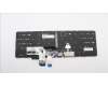 Lenovo 5N21F39377 NB_KYB CS22 P16 GR-BL,LTN,SLV