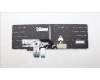 Lenovo 5N21F39380 NB_KYB CS22 P16 GR-BL,LTN,TUR