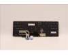 Lenovo 5N21F39382 NB_KYB CS22 P16 GR-BL,LTN,EURO ENG