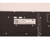 Lenovo 5N21F39382 NB_KYB CS22 P16 GR-BL,LTN,EURO ENG
