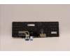 Lenovo 5N21F39391 NB_KYB CS22 P16 GR-BL,LTN,NORDIC