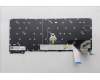 Lenovo 5N21H76757 NB_KYB SER2 KBD BK-NBL,CHY,FRA