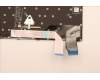 5N21H76854 Lenovo NB_KYB SER2 KBD BK-BL,CHY,JPN