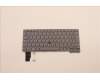 Lenovo 5N21H76880 Keyboard Internal, Belgian, Grey, Backlight, UK