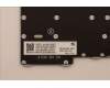 Lenovo 5N21H76914 NB_KYB SER2 KBD GR-BL,CHY,TUR