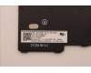 Lenovo 5N21H76998 NB_KYB SER2 KBD BK-NBL,LTN,EURO ENG