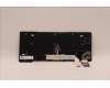 Lenovo 5N21H77000 NB_KYB SER2 KBD BK-NBL,LTN,JPN