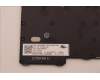 Lenovo 5N21H77004 NB_KYB SER2 KBD BK-NBL,LTN,TC