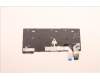 Lenovo 5N21H77018 NB_KYB SER2 KBD BK-NBL,LTN,CZE/SLK