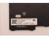 Lenovo 5N21H77018 NB_KYB SER2 KBD BK-NBL,LTN,CZE/SLK