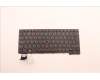 Lenovo 5N21H77018 Keyboard Internal, Czech/Slovak, Black, Non-Backlight, UK