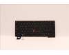 Lenovo 5N21H77036 Keyboard Internal, Bulgarian, Black, Backlight, UK