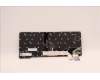 Lenovo 5N21H77052 Keyboard Internal, Icelandic, Black, Backlight, UK