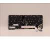 Lenovo 5N21H77054 Keyboard Internal, Italian, Black, Backlight, UK