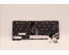 LENOVO 5N21H77075 Keyb L13/L13 Yoga G3/G4 /X13 G3 GB - BL