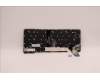 LENOVO 5N21H77081 Keyb L13/L13 Yoga G3/G4 /X13 G3 KR - BL