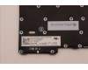 Lenovo 5N21H77097 NB_KYB SER2 KBD BK-BL,LTN,CZE/SLK