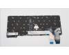 Lenovo 5N21H77258 NB_KYB SER2 KBD GR-BL,PMX,BUL
