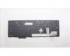 Lenovo 5N21K05077 Keyboard Internal, Ukraine, Non-BackLight, US