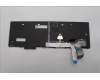 LENOVO 5N21K05086 Keyb T16/P16s/P16v G1/G2 /L15 G3/G4 DK - BL