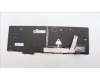 5N21K05099 Lenovo NB_KYB CS23 NM TOP,BK-BL,LTN,SWE/FIN
