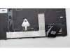 Lenovo 5N21K05176 NB_KYB CS23 NM TOP,BK-BL,PMX,UK