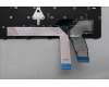 Lenovo 5N21K05195 NB_KYB CS23 NM TOP,BK-NBL,PMX,BEL