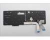 Lenovo 5N21K05473 NB_KYB CS23 NM TOP,GR-BL,CHY,EURO ENG
