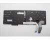 Lenovo 5N21K05509 NB_KYB CS23 NM TOP,GR-BL,LTN,UK