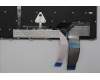 Lenovo 5N21K05509 NB_KYB CS23 NM TOP,GR-BL,LTN,UK