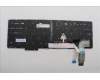 Lenovo 5N21K05511 NB_KYB CS23 NM TOP,GR-BL,LTN,JPN
