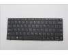 Lenovo 5N21L44145 NB_KYB US-PH1SREW-TSG-BLK-NBLKB