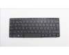 Lenovo 5N21L44153 Keyboard Internal, Belgian, Black, Non-Backlight, UK