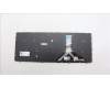 Lenovo 5N21L44164 NB_KYB JP-PH1SREW-CCY-BLK-NBLKB