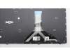 Lenovo 5N21L44164 NB_KYB JP-PH1SREW-CCY-BLK-NBLKB