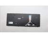 Lenovo 5N21L44178 NB_KYB Hun-PH1SREW-CCY-BLK-NBLKB