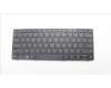 Lenovo 5N21L44198 Keyboard Internal, USA English, Black, Non-Backlight, US