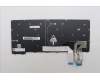 Lenovo 5N21M37780 NB_KYB 4C4TT50N-BK-SRX-ENG