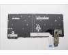 Lenovo 5N21M37852 NB_KYB 4C4TT50N-BK-SRX-UK