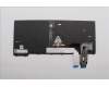Lenovo 5N21M37907 NB_KYB 4C4TT50B-BK-SRX-BRL