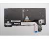 Lenovo 5N21M37913 NB_KYB 4C4TT50B-BK-SRX-BEL