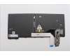 Lenovo 5N21M37943 NB_KYB 4C4TT50B-BK-SRX-ITA