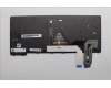 Lenovo 5N21M37948 NB_KYB 4C4TT50B-BK-SRX-POR
