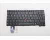 Lenovo 5N21M37960 Keyboard Internal, Swiss, Black, Backlight, UK