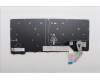 Lenovo 5N21M38060 NB_KYB 4C4TT50N-BK-TRI-NOR