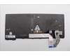 Lenovo 5N21M38135 NB_KYB 4C4TT50B-BK-TRI-BRL