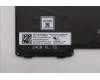 Lenovo 5N21M38142 NB_KYB 4C4TT50B-BK-TRI-BEL