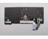 Lenovo 5N21M38195 NB_KYB 4C4TT50B-BK-TRI-JPN