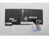 Lenovo 5N21M38296 NB_KYB 4C4TT50B-BK-LTN-ENG