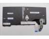Lenovo 5N21M38346 NB_KYB 4C4TT50B-BK-LTN-EURO ENG